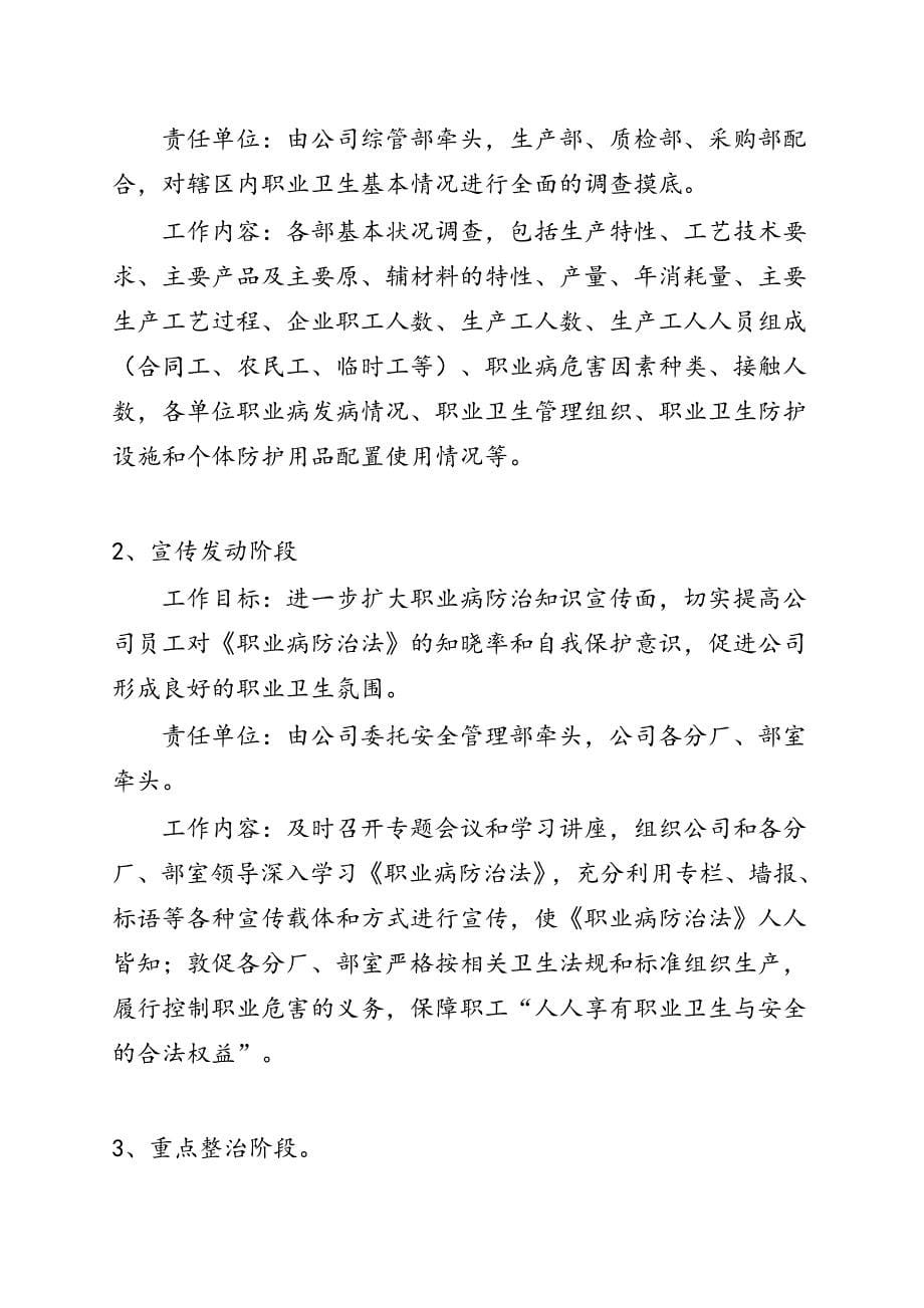 年度职业病防治计划及实施方案_第5页