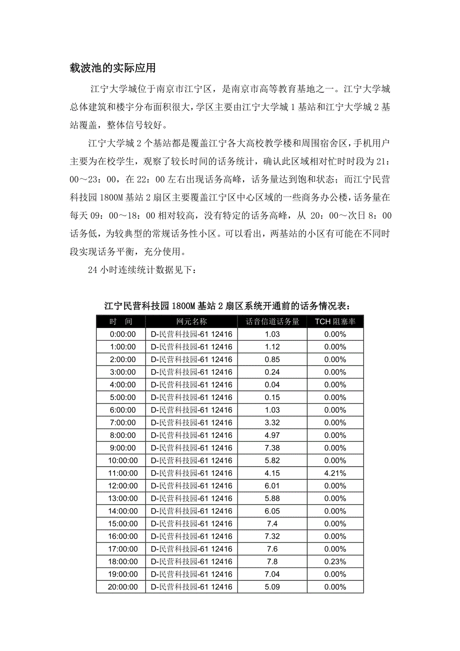 GSM网络动态调配载频资源.doc_第4页