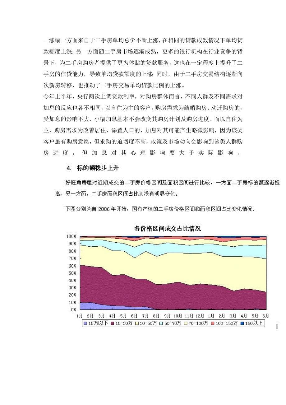 大连房地产二手房市场研究报告_第5页