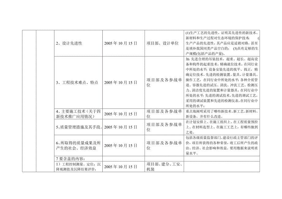 申报国家鲁班奖工作推进计划_第5页