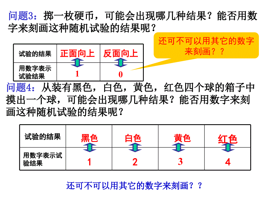 211离散型随机变量_第4页