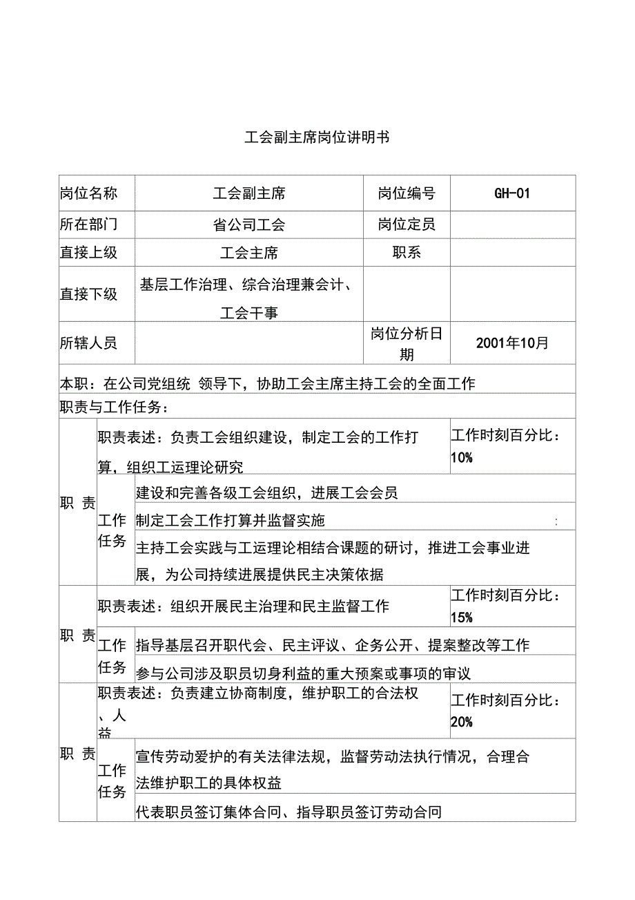 通信行业岗位说明书汇编05_第1页