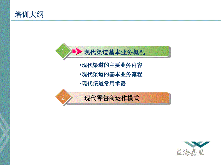 最新最新现代渠道操作基础新_第2页