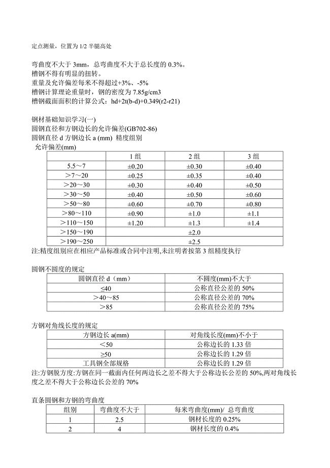 各种钢材允许误差