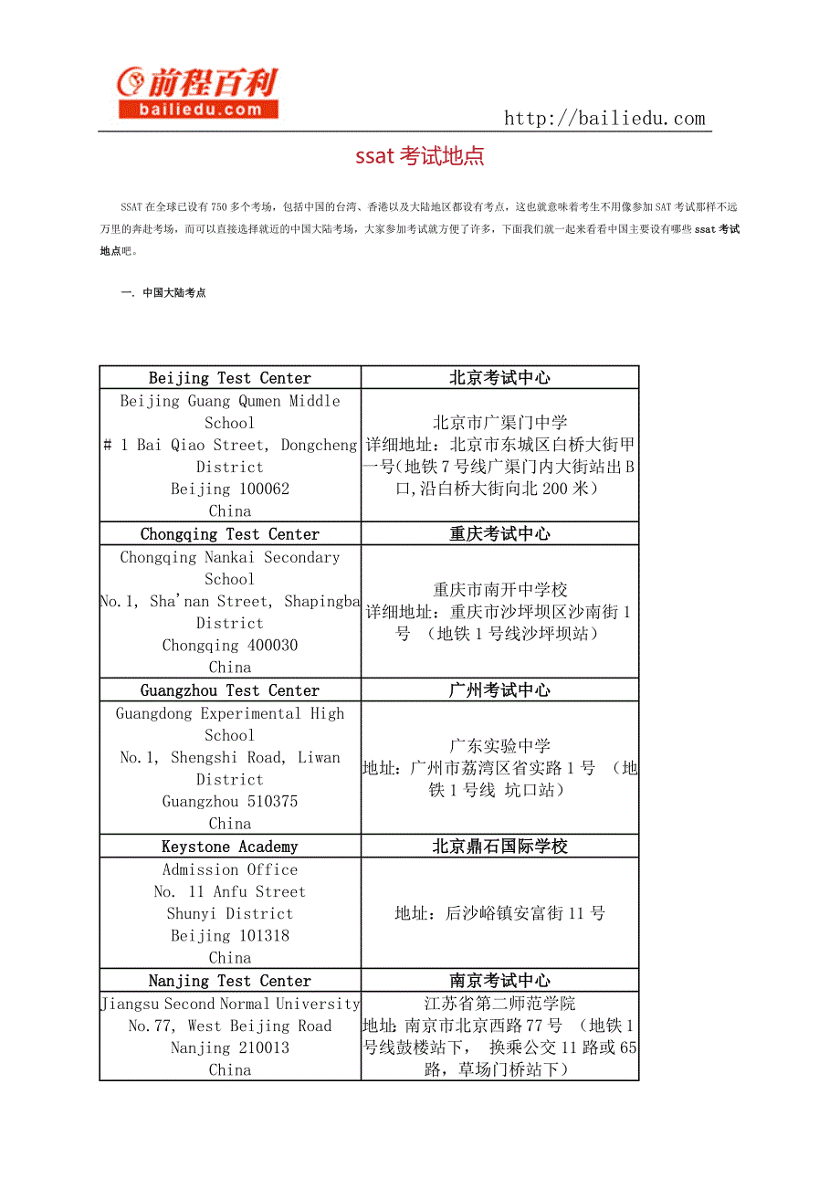 ssat考试地点.docx_第1页