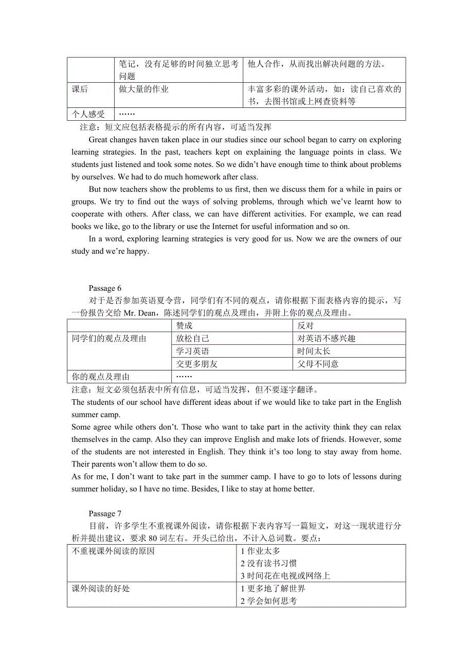 初三英语作文题及_第3页