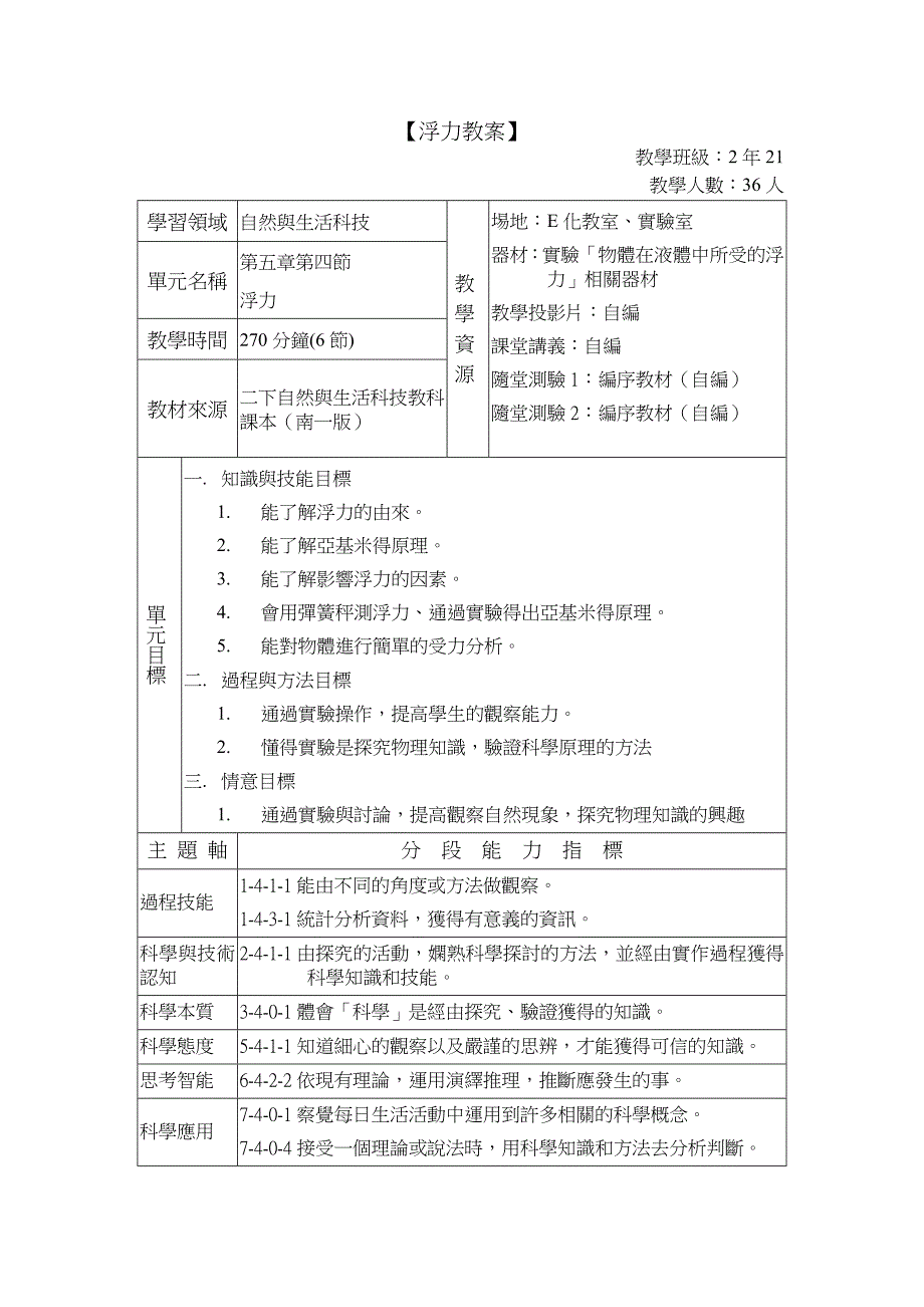 浮力的教学设计.doc_第2页