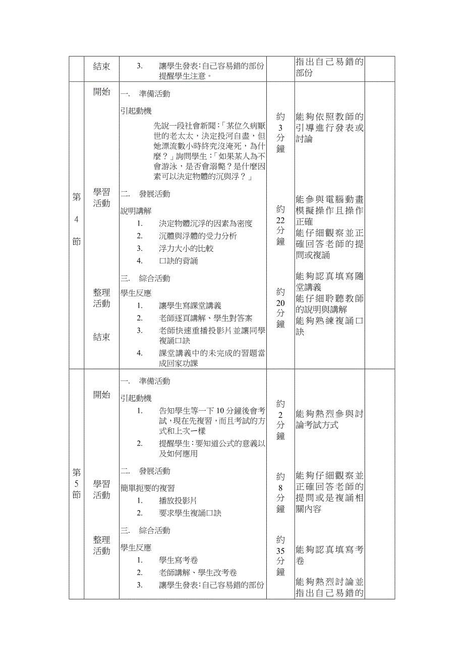 浮力的教学设计.doc_第5页