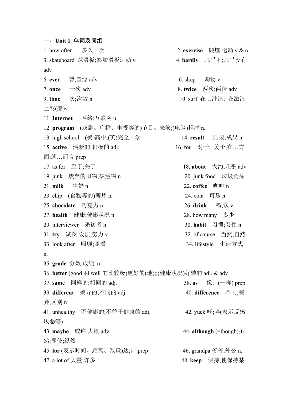 人教版八年级英语上期第一单元单词及重要词组_第1页