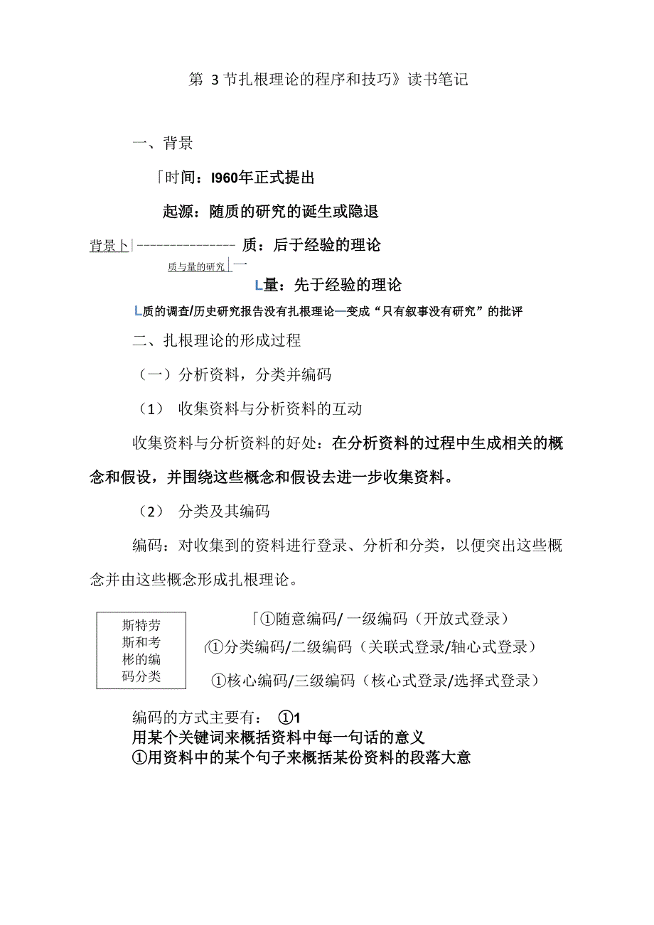 扎根理论的程序和技巧_第1页
