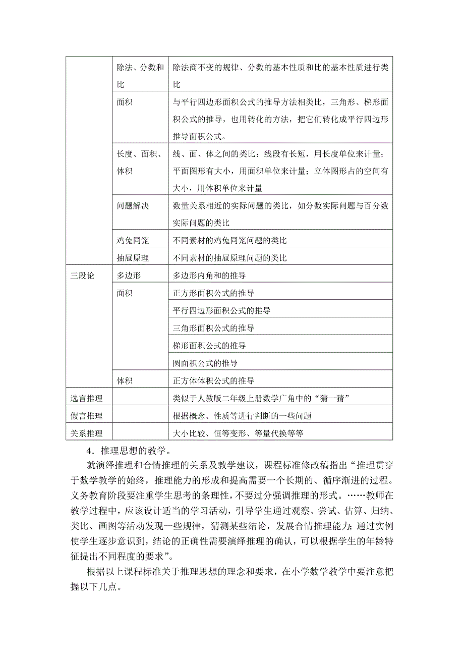 小学数学思想方法的梳理(四)_第4页