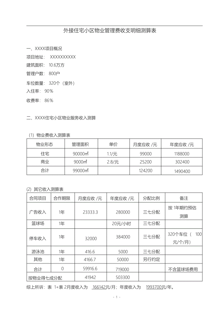 （完整版）外接住宅小区物业管理费收支明细测算表_第1页