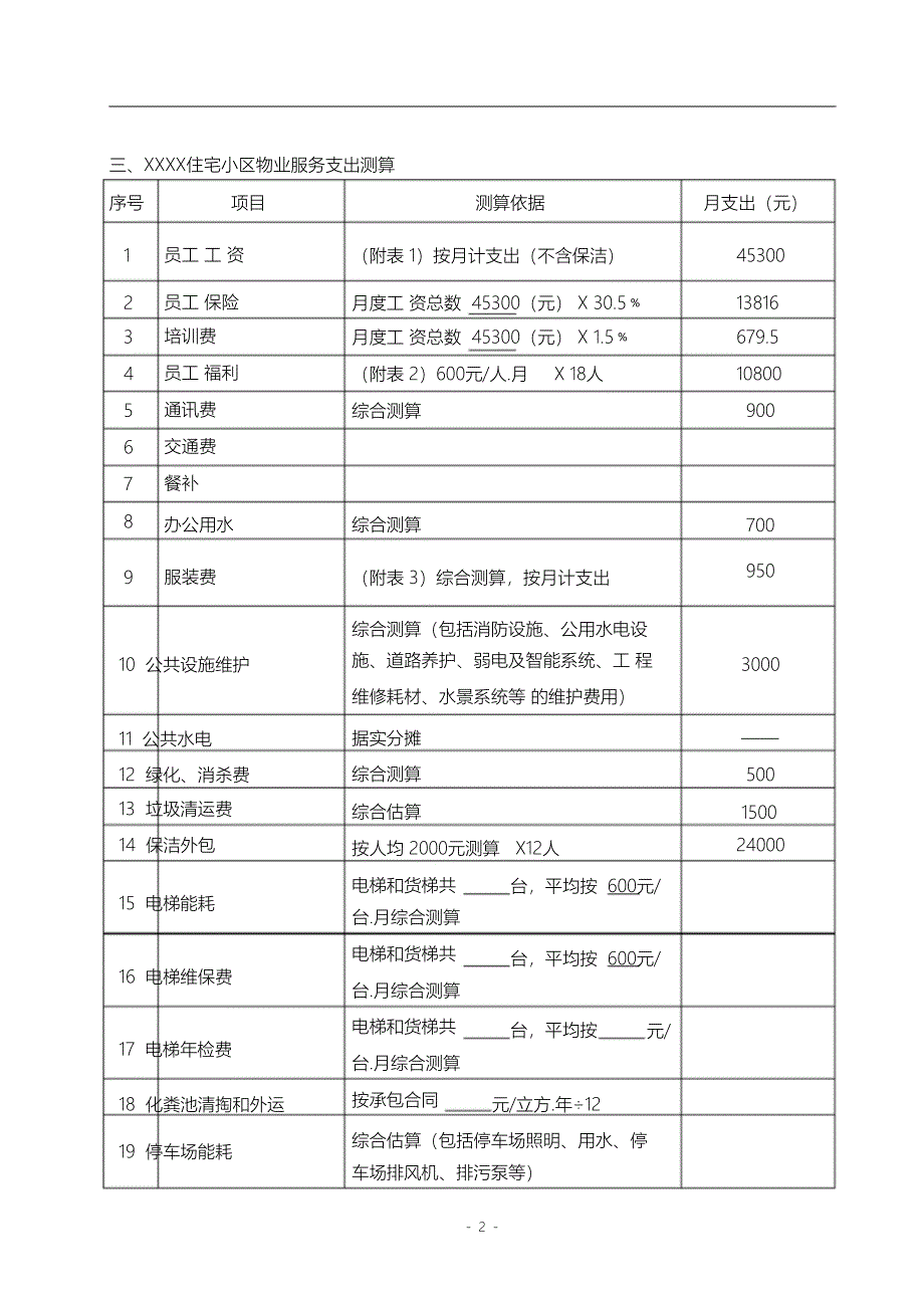 （完整版）外接住宅小区物业管理费收支明细测算表_第2页