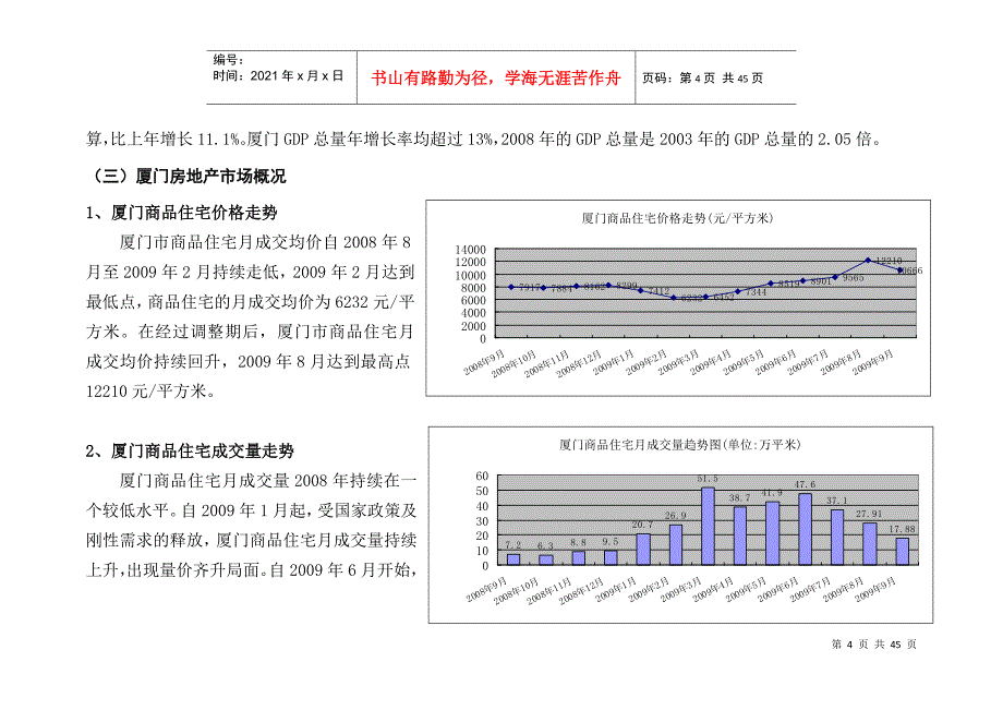 厦门_员当五缘湾项目市场分析及产品配比建议_44页_XXXX_第4页