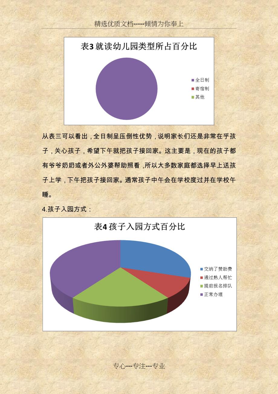 调查报告-我国学前教育发展状况_第4页