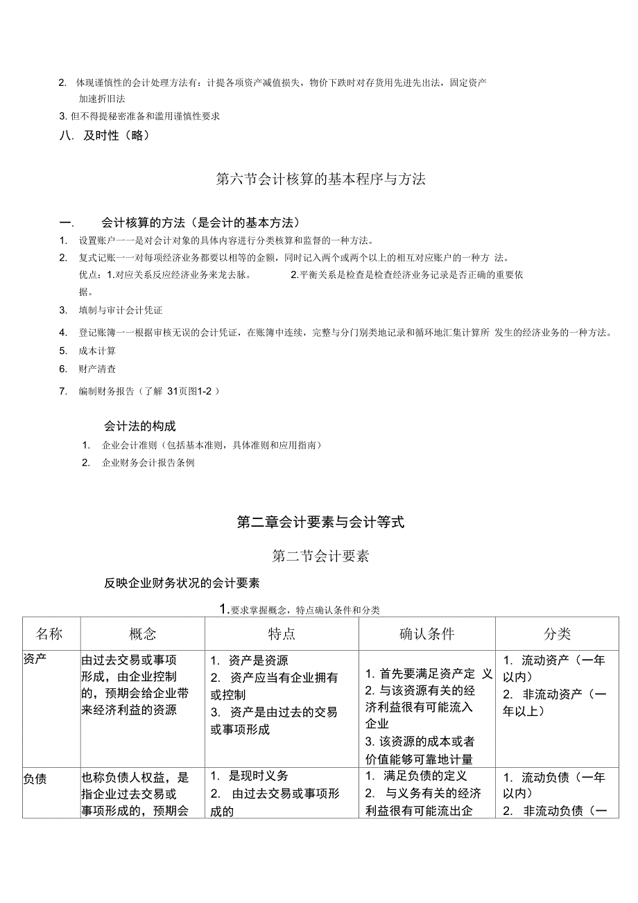 会计学原理知识点总结_第3页