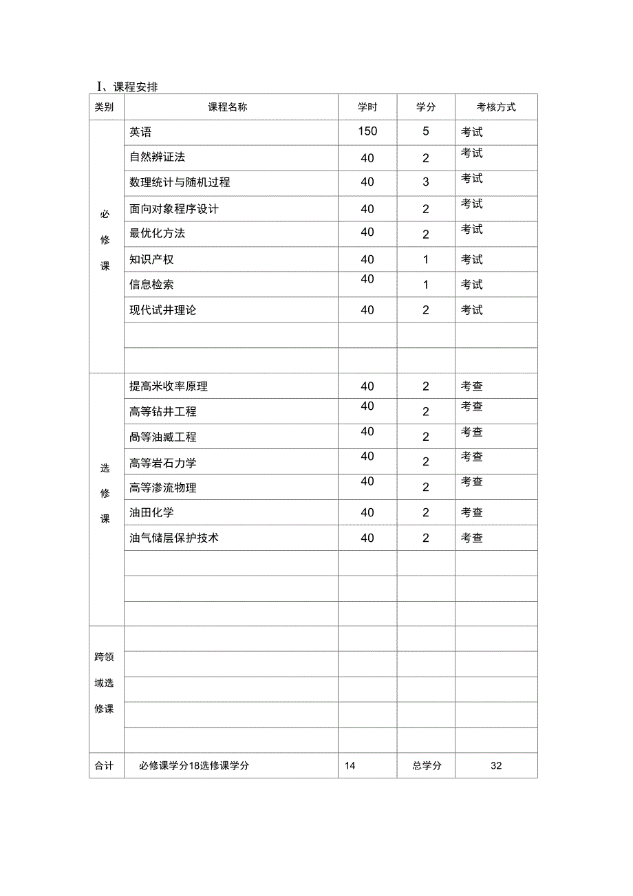 个人培养计划_第2页