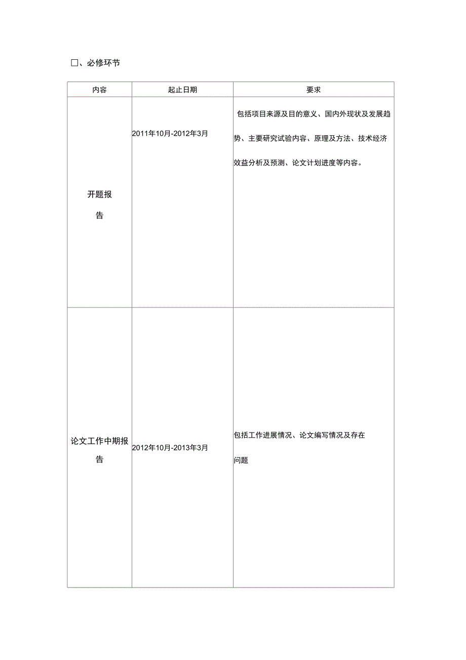 个人培养计划_第3页