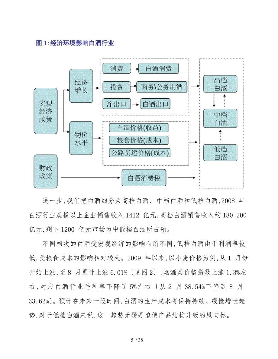 白酒行业投资分析_第5页