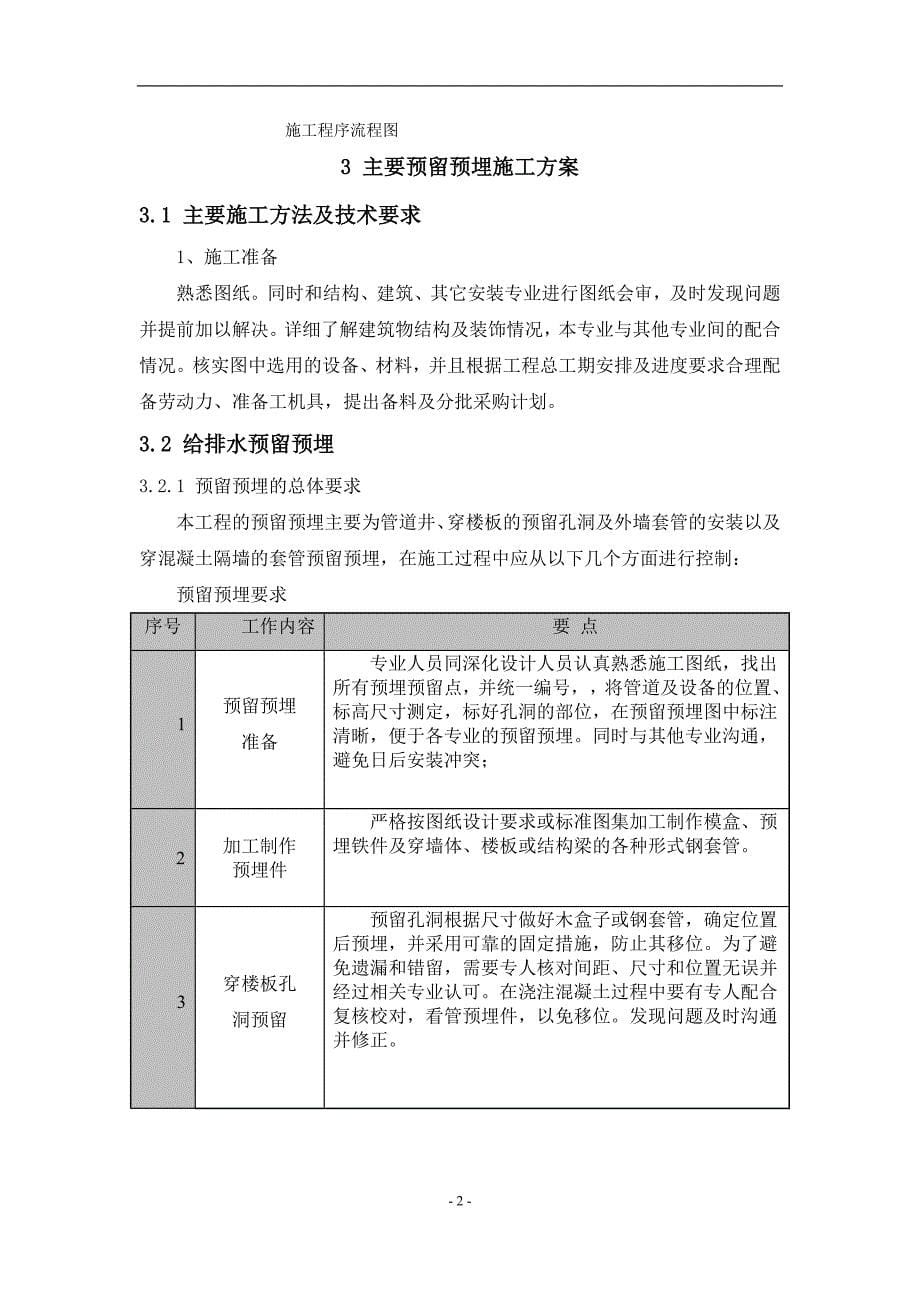 预留预埋施工方案_第5页