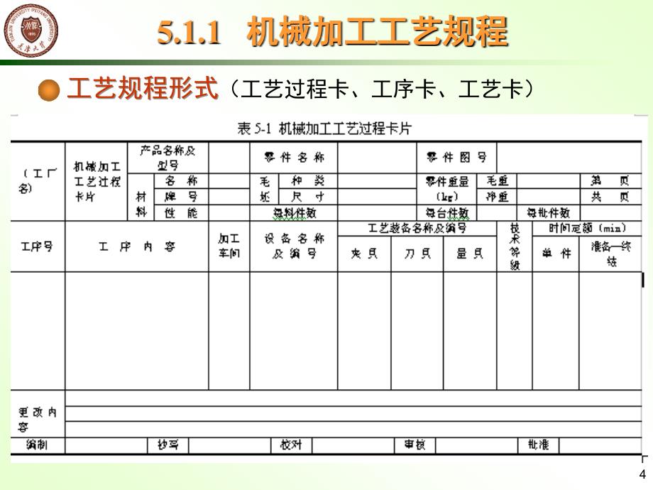 数控机床加工余量的确定_第4页