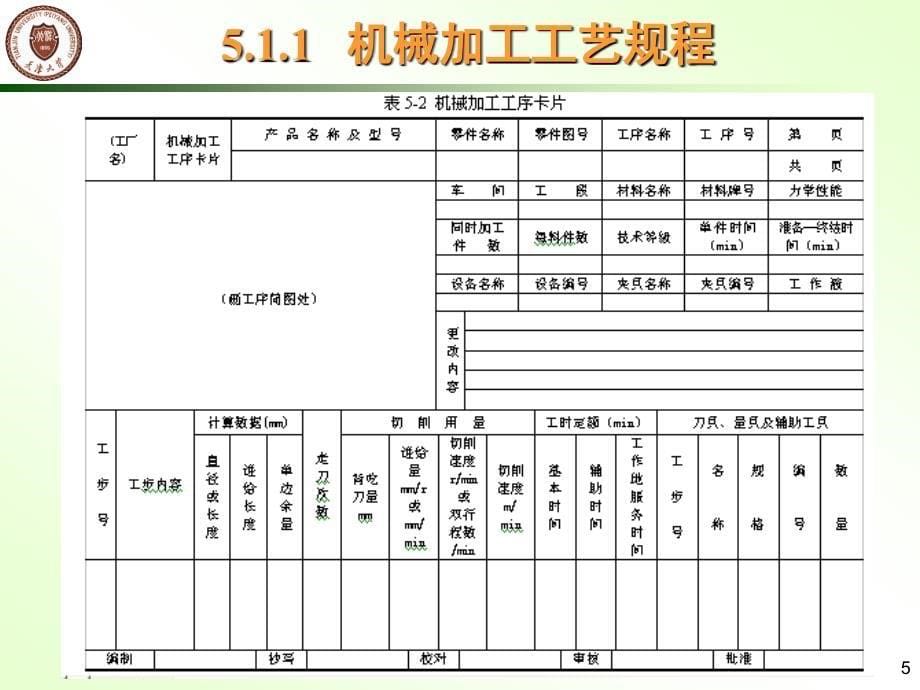 数控机床加工余量的确定_第5页