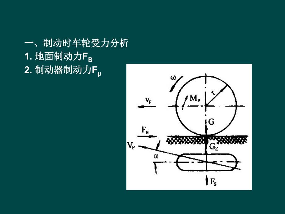 汽车构造课件制动防抱死ABS系统_第2页