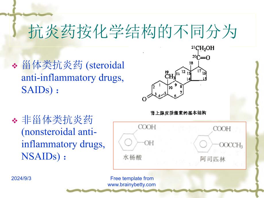 非甾体类抗炎药研究进展09本_第2页