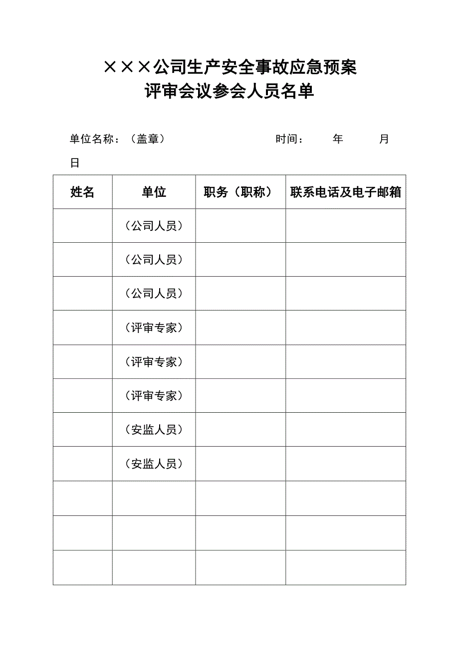 应急全新预案备案表格_第2页