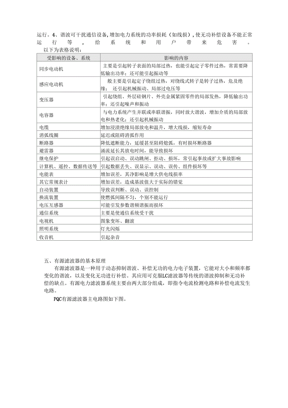 电力滤波器简介_第4页