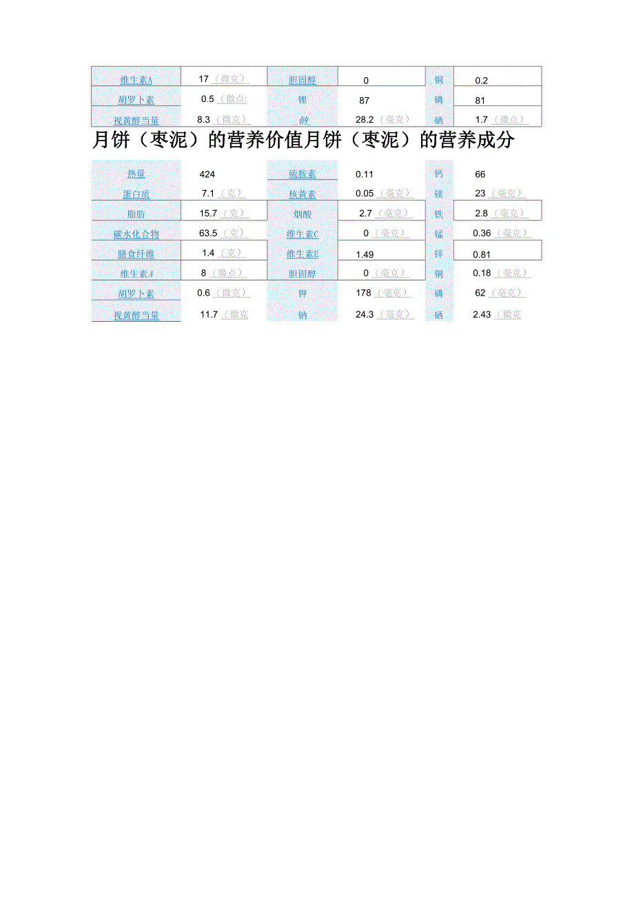 月饼营养成分_第4页