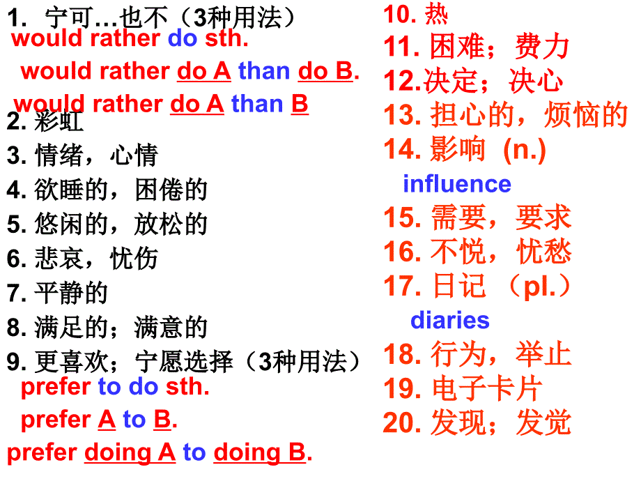 9AUnit2中考复习_第3页