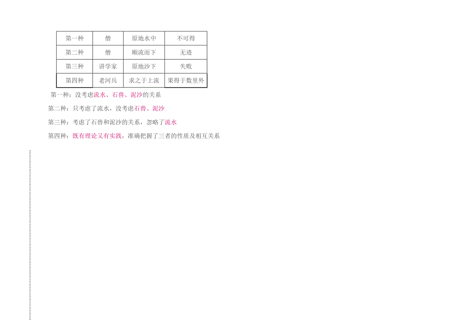 河中石兽学案.doc_第3页