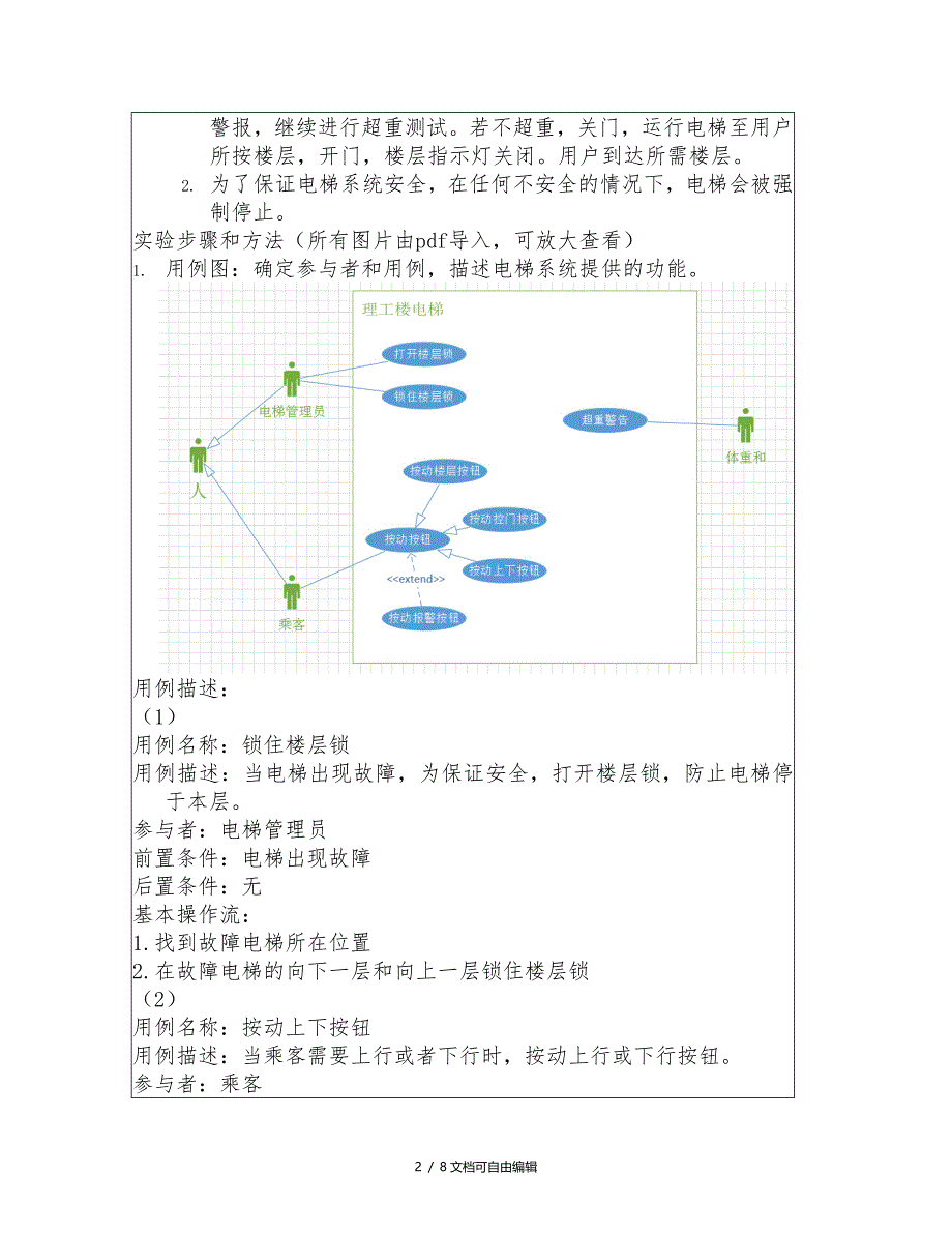 UML综合实验报告_第2页