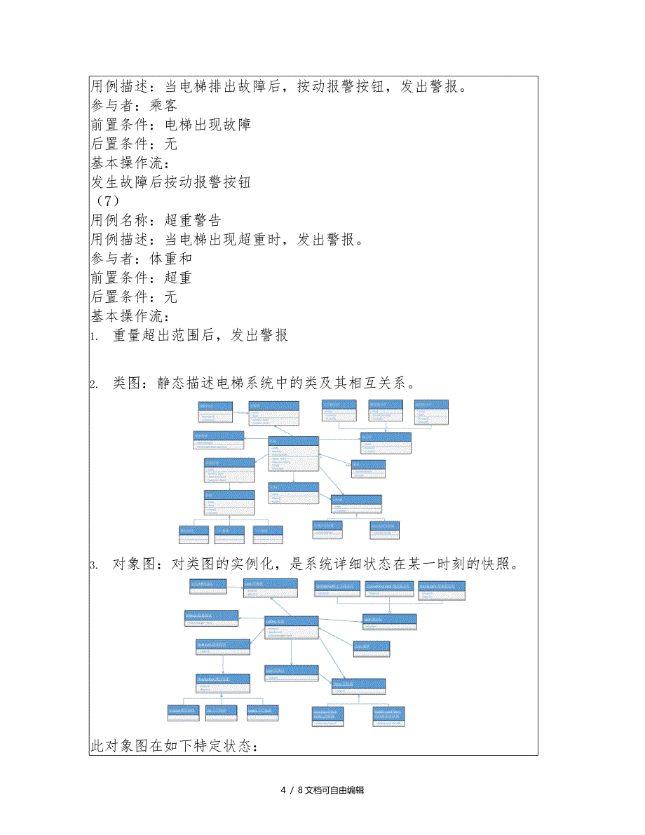 UML综合实验报告_第4页