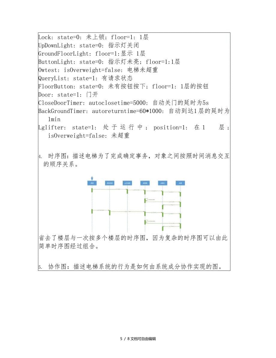 UML综合实验报告_第5页