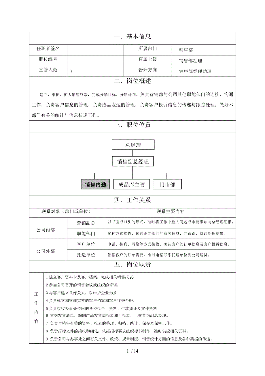 销售内勤岗位职责范本(资料)_第1页