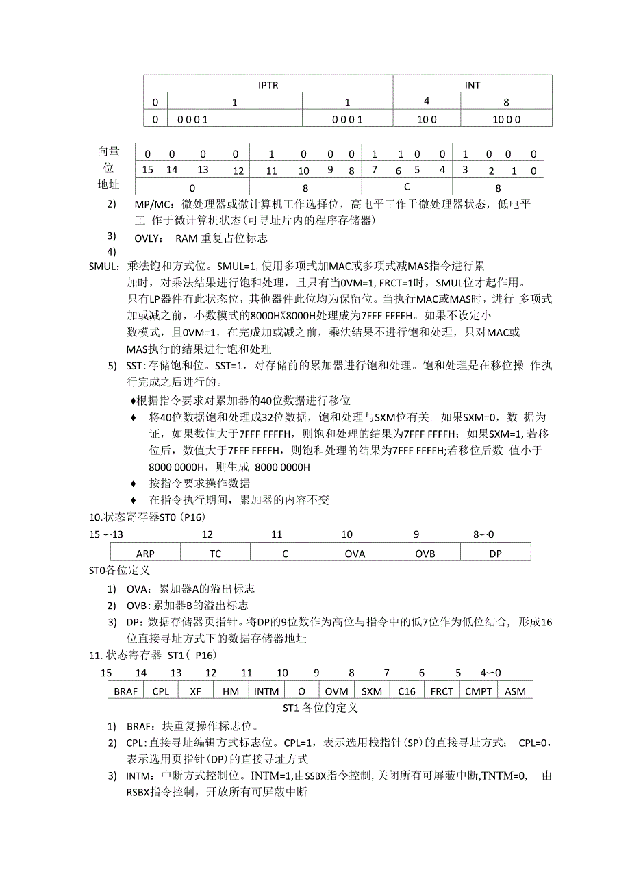 DSP重点知识点总结_第4页