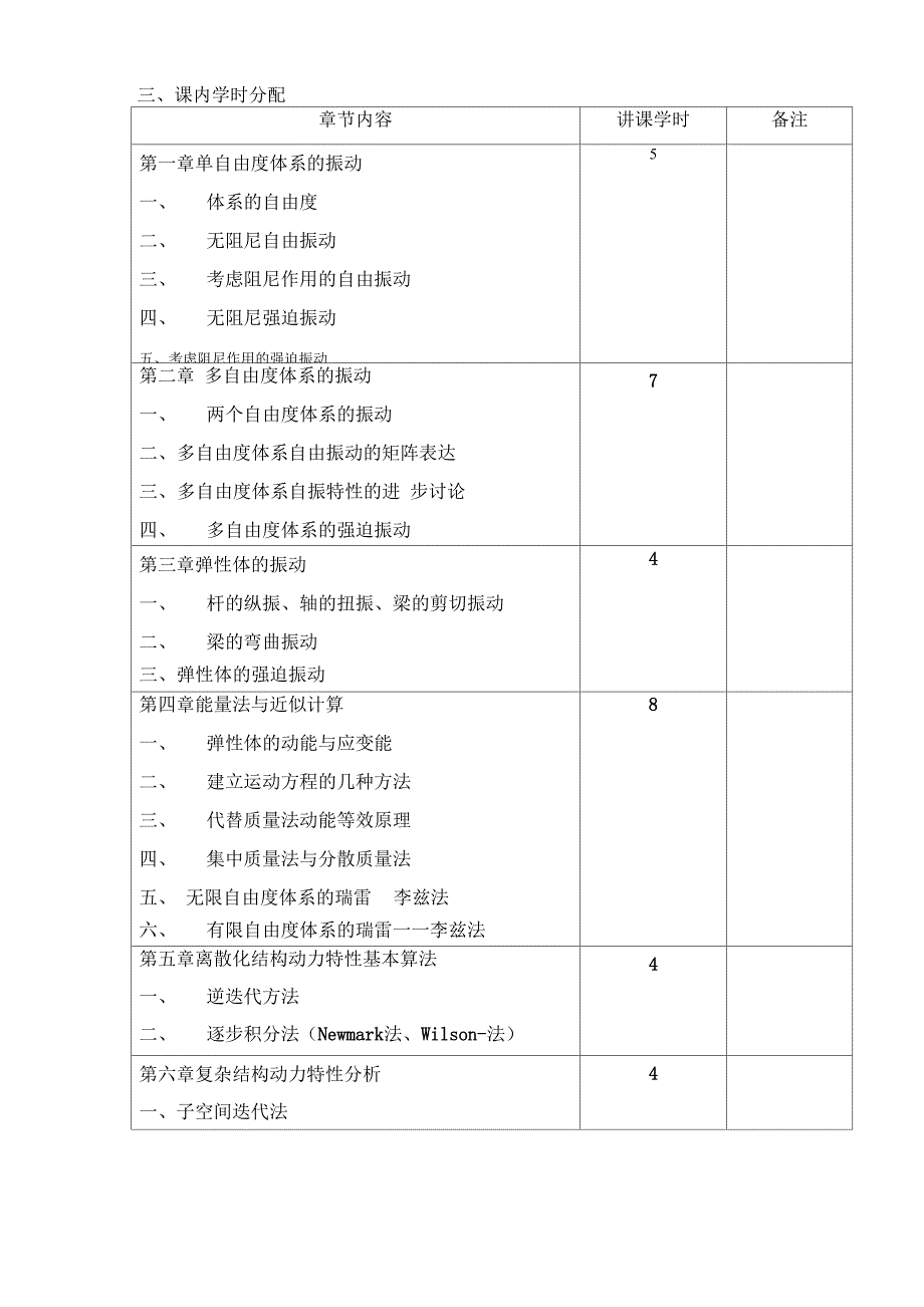 (00412730)车辆结构动力学_第2页