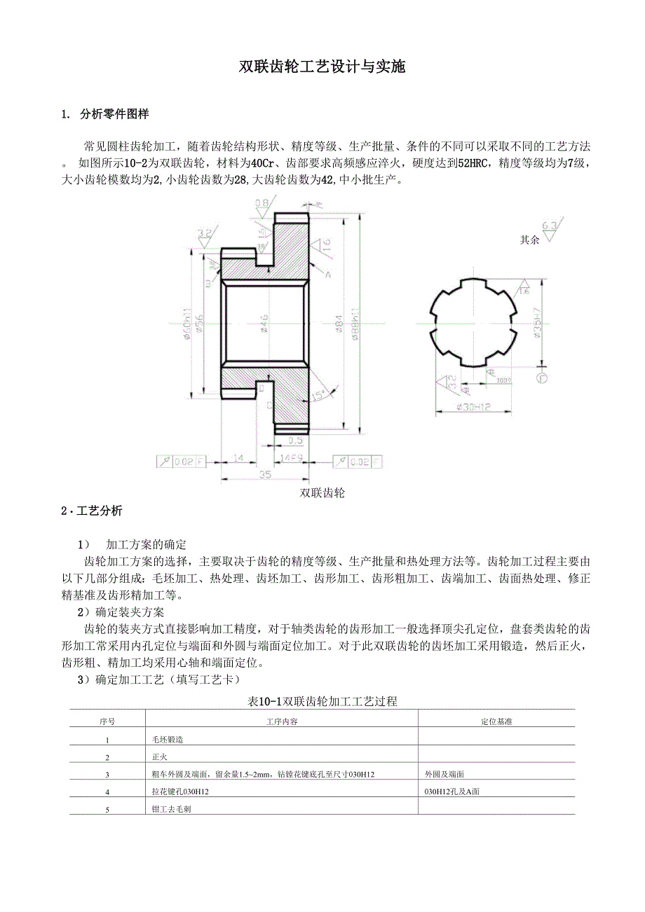 双联齿轮工艺设计与实施_第1页