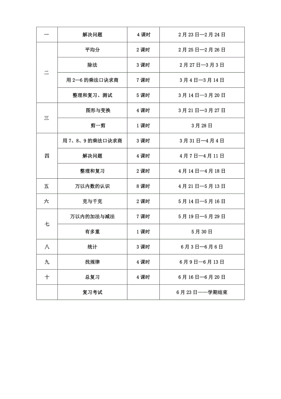 人教版小学数学第四册教学计划_第4页