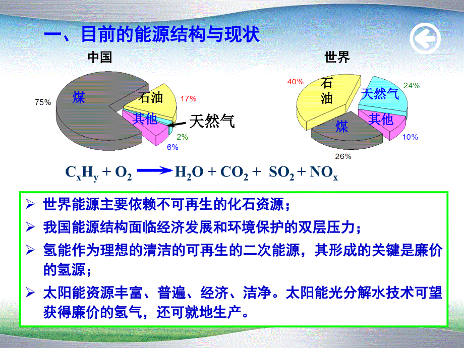 制氢技术简介PPT课件_第3页