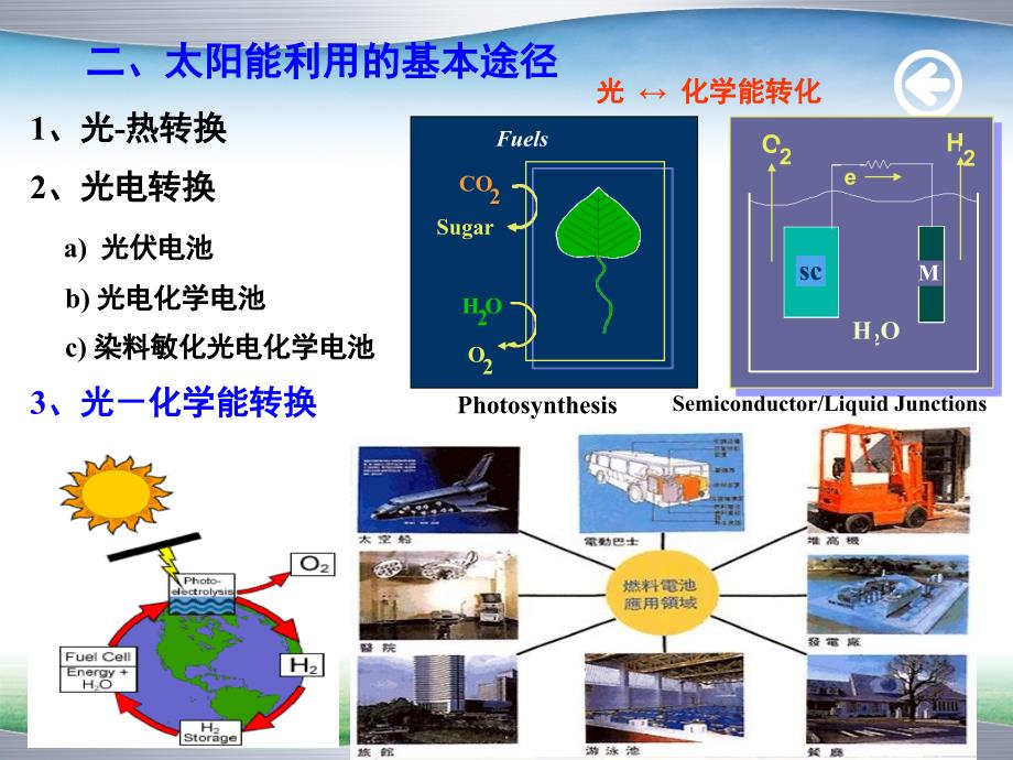 制氢技术简介PPT课件_第4页