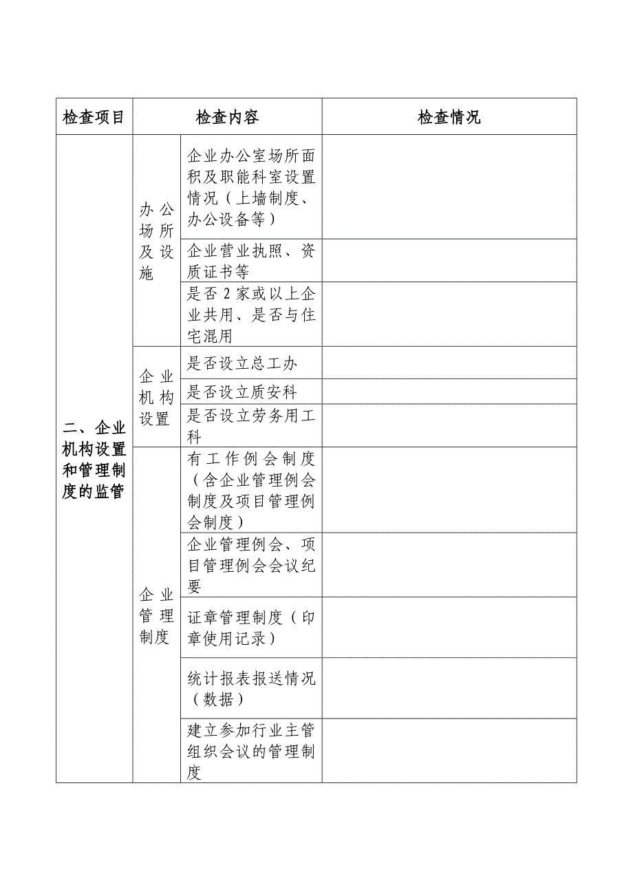 建筑业企业检查表.doc_第2页