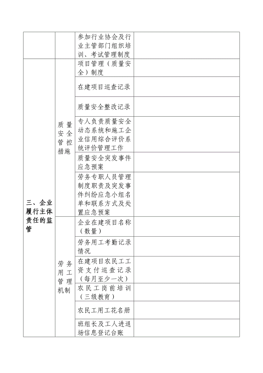 建筑业企业检查表.doc_第3页