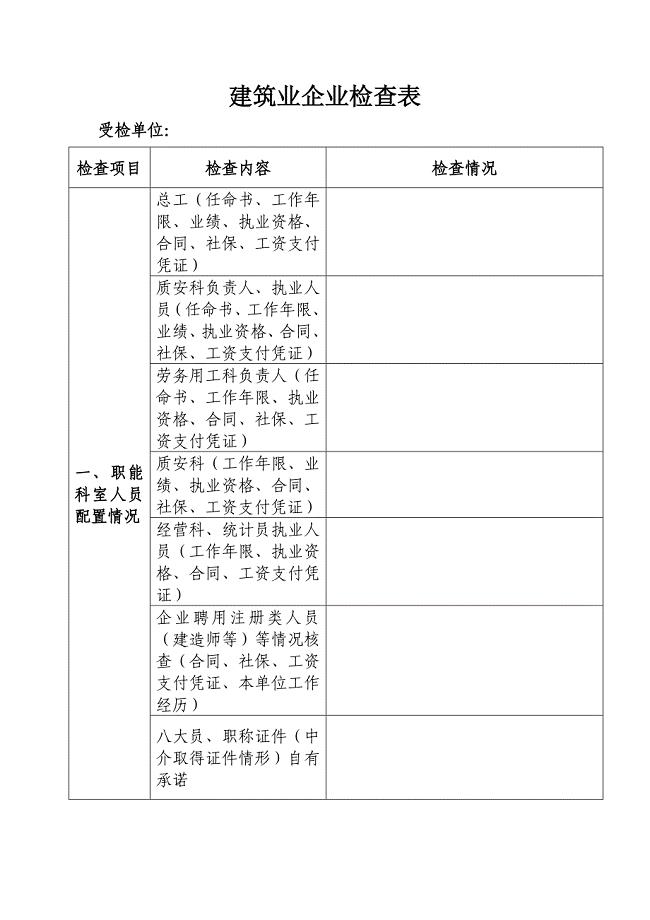 建筑业企业检查表.doc