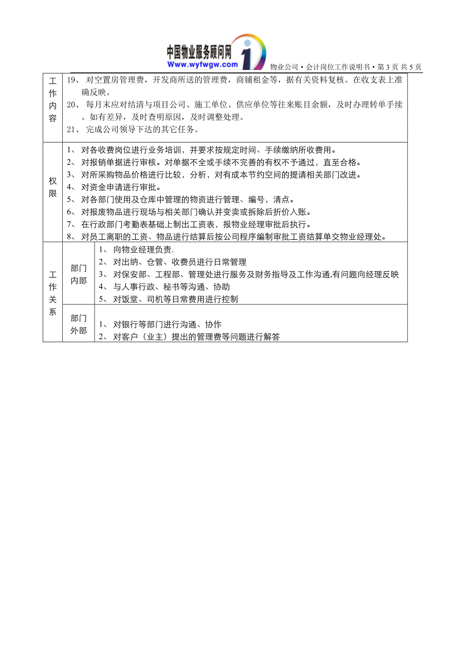 财务部会计工作岗位说明书（天选打工人）.docx_第3页