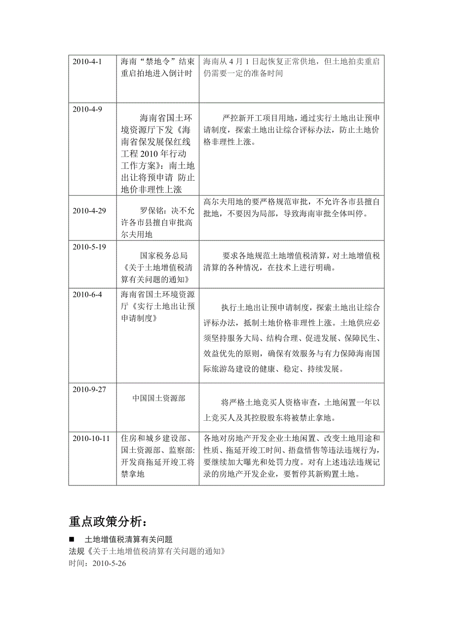 海南楼市政策(精品)_第3页