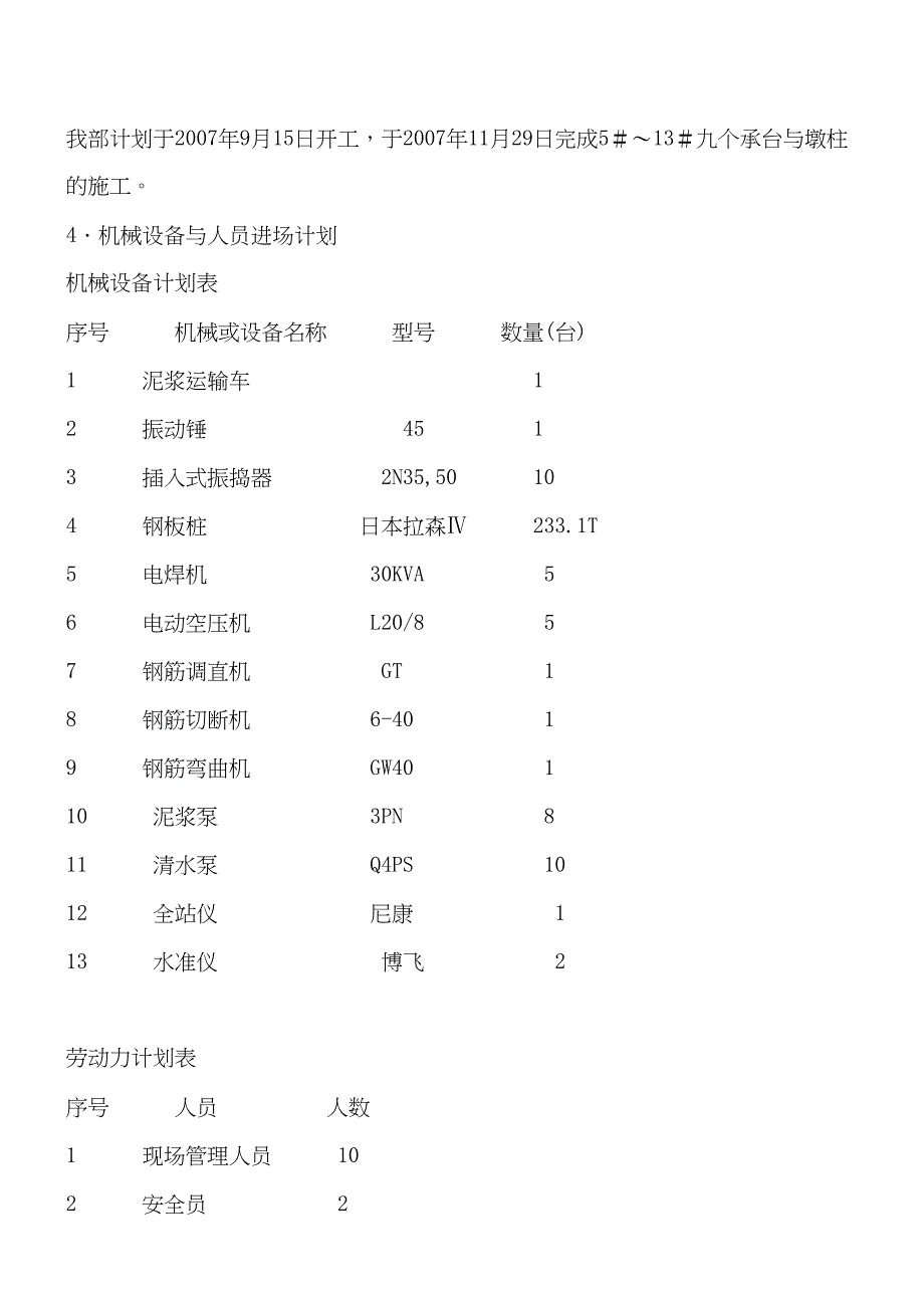 a钢板桩施工方案_第4页