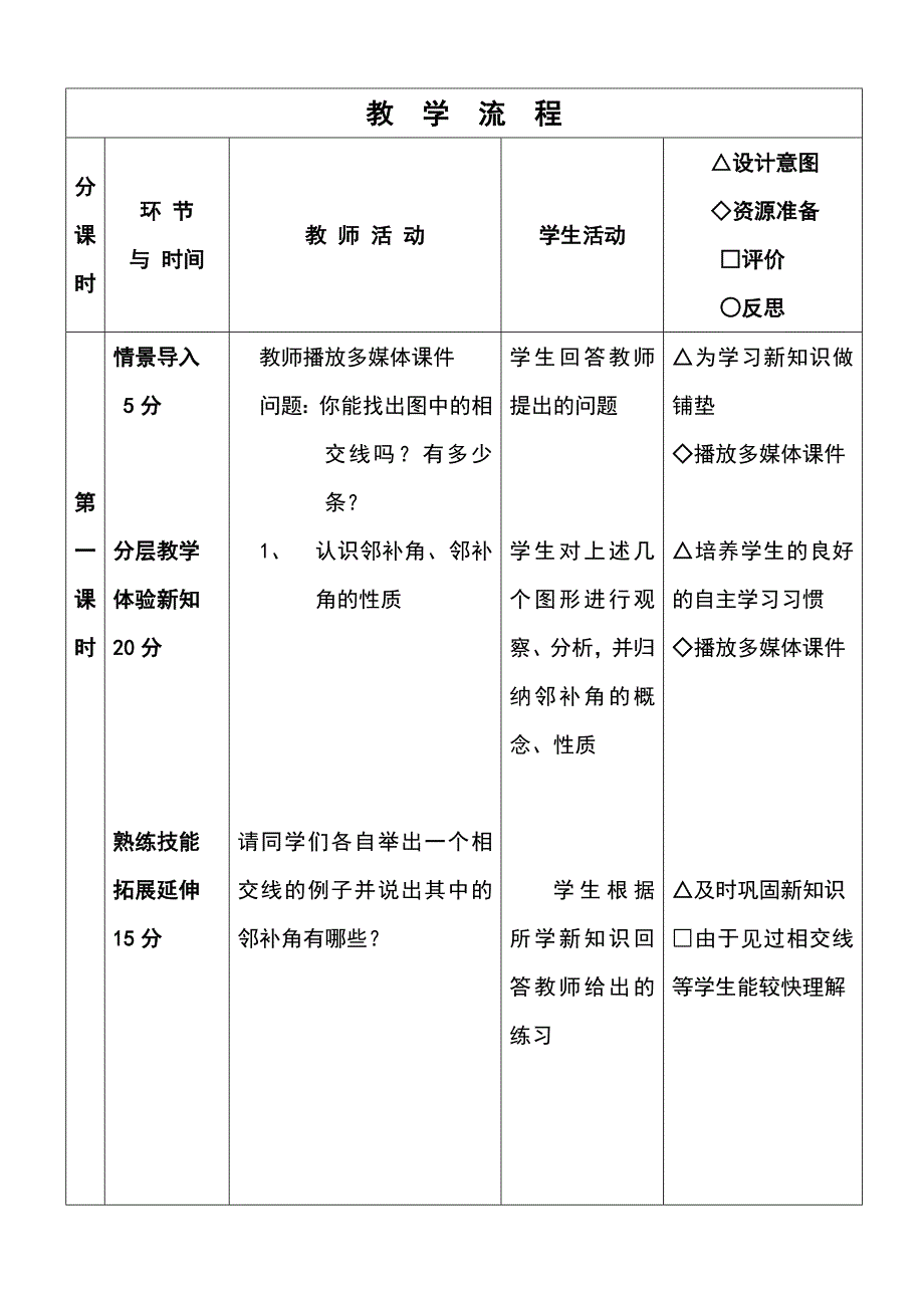 相交线---邻补角、对顶角.doc_第2页